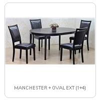 MANCHESTER + OVAL EXT (1+4)